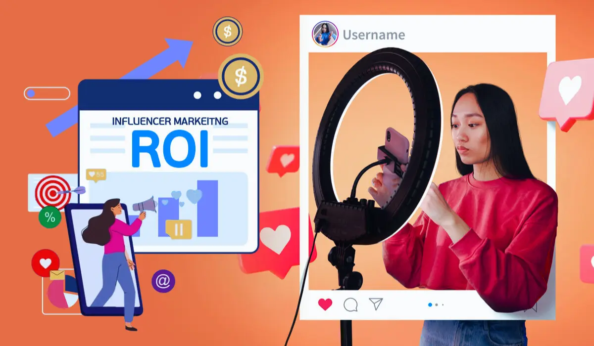 ROI of Influencer marketing