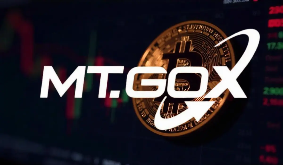 Mt. Gox Bitcoin Transfer
