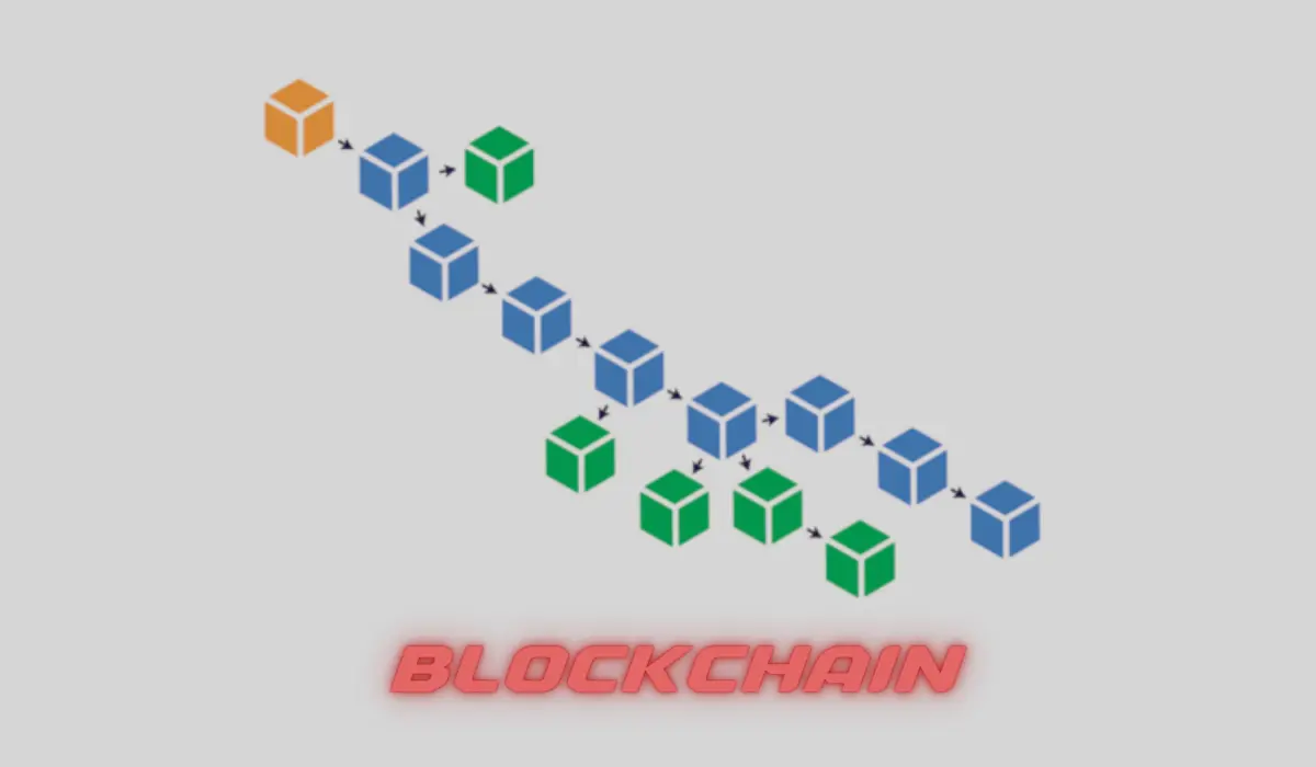 Blockchain  concept in BlockDAG