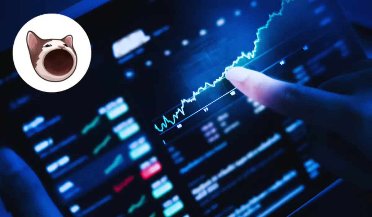 POPCAT Price Prediction